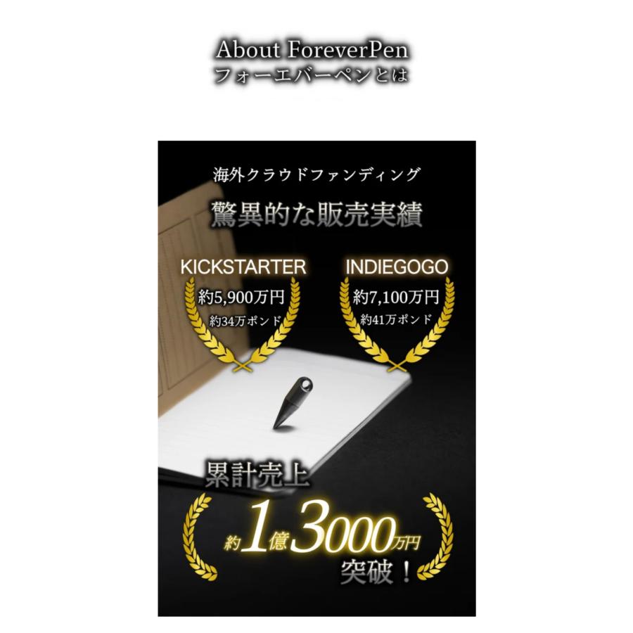 にょきぺんさん専用 Makuake公式 インク補充は一切不要 半永久使用 を目指したコンパクトな