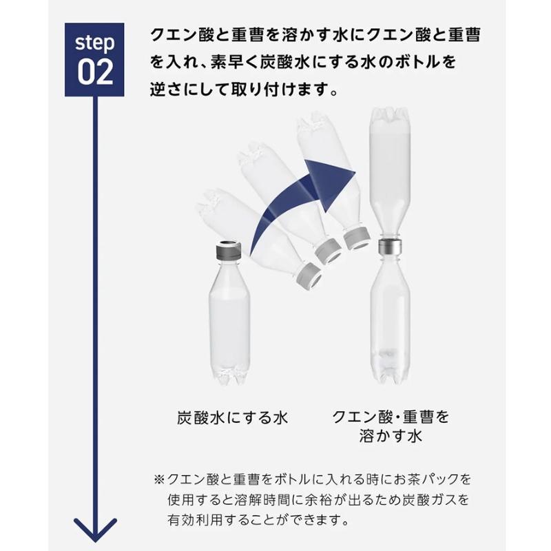 Makuake公式 まさに新発想。低コスト＆手軽 手のひらサイズの炭酸水