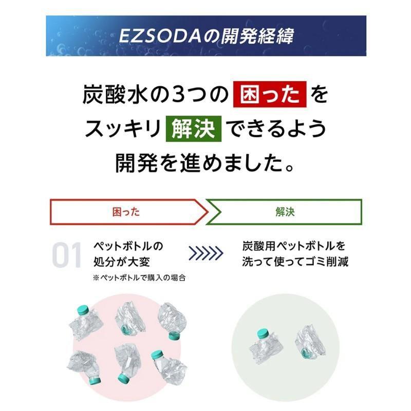 Makuake公式 まさに新発想。低コスト＆手軽 手のひらサイズの炭酸水