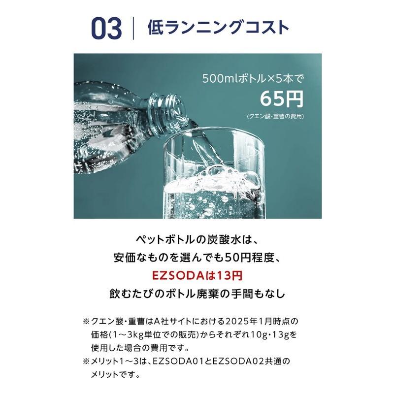 Makuake公式 まさに新発想。低コスト＆手軽 手のひらサイズの炭酸水