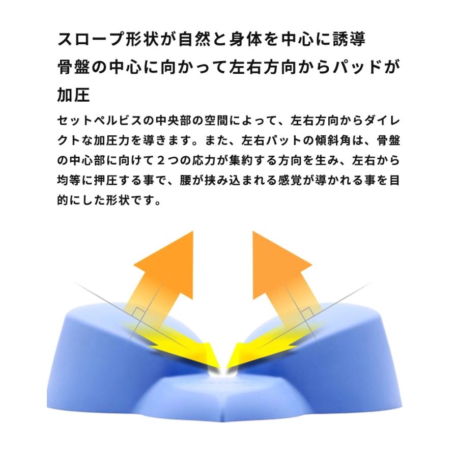 Makuake公式 『腰の悩みに』1回2分。日本人の骨を知り尽くすプロが