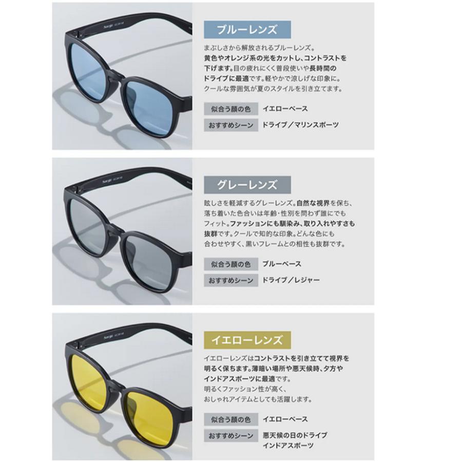 Makuake公式 メガネの鯖江発 偏光・調光・UV一体 アウトドアに最適化