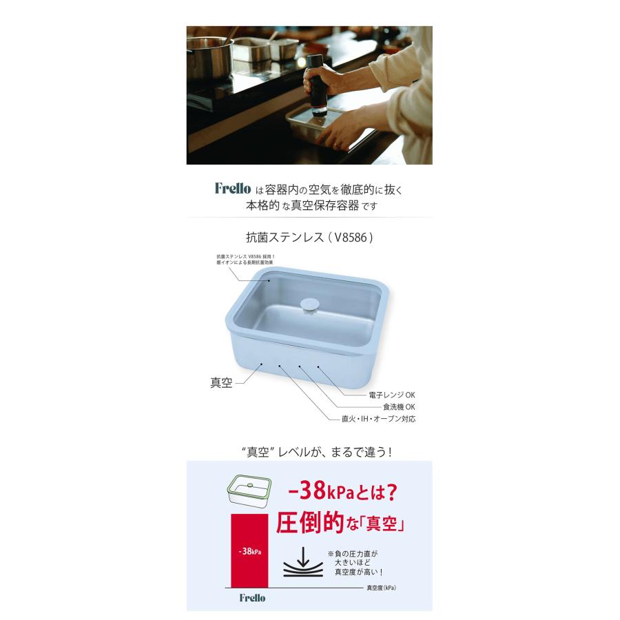 Makuake公式 作り置き料理がずっと、ぐっと美味しく。保存と時短調理を