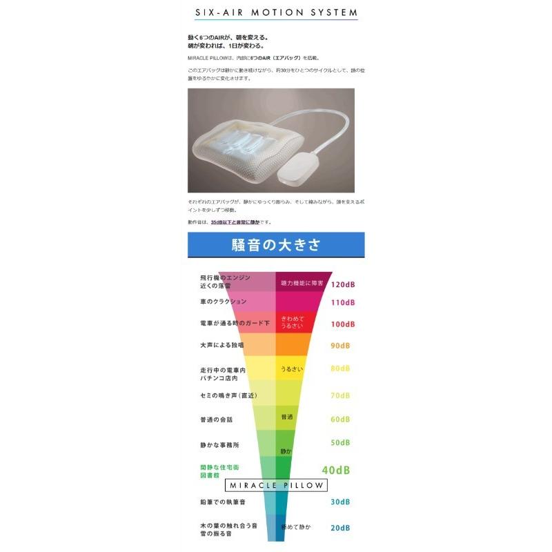 Makuake公式 朝時間への投資 眠りは、電動ピローに任せる新時代へ 静か