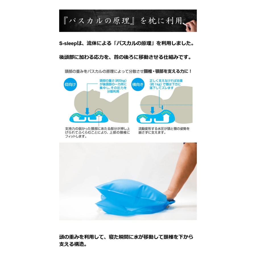 Makuake公式 心地よく眠りたい貴方に。プロが導く究極の解答『水枕革命