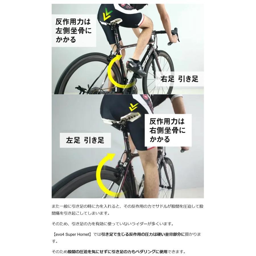 Makuake公式 自転車のファーストクラス 長時間ライドも超快適。股間を