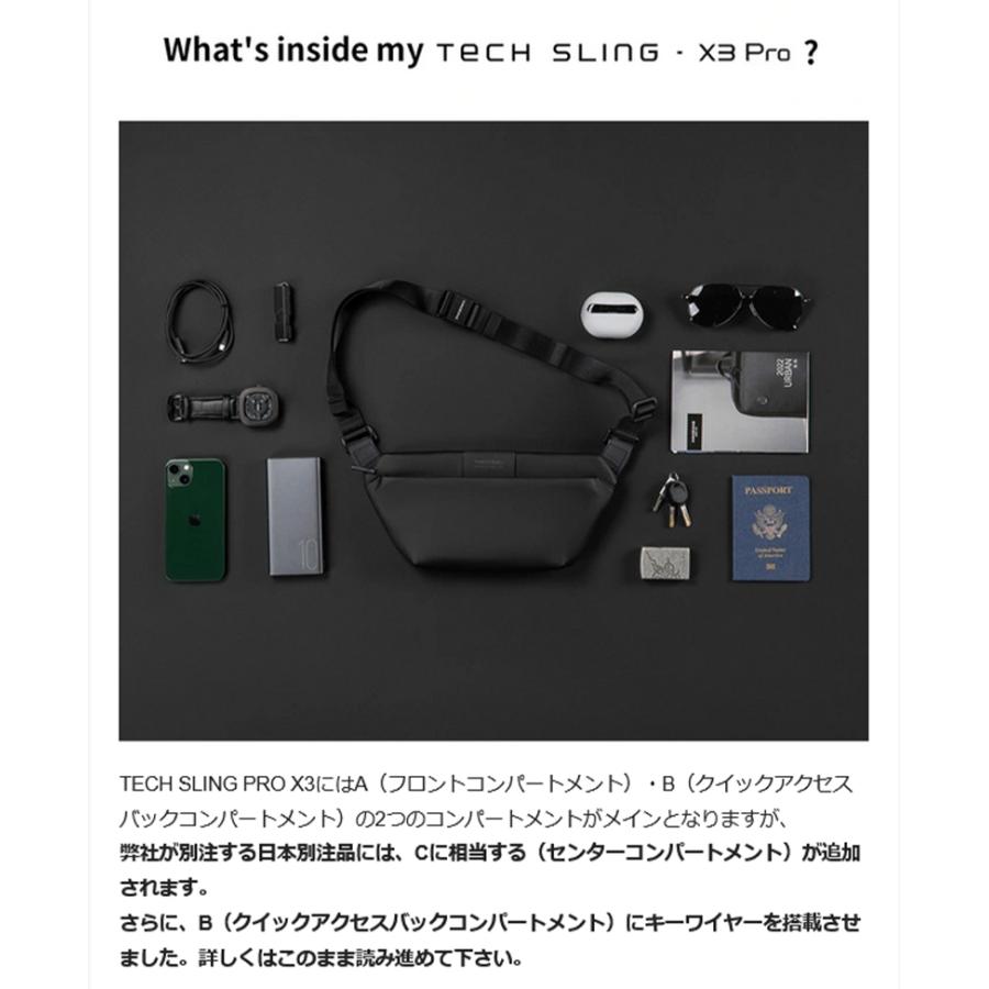 美品　Slingbox M1 set スリングボックスセット Makuake公式 収納が楽しくなる。コンパクトで取り出しやすい設計