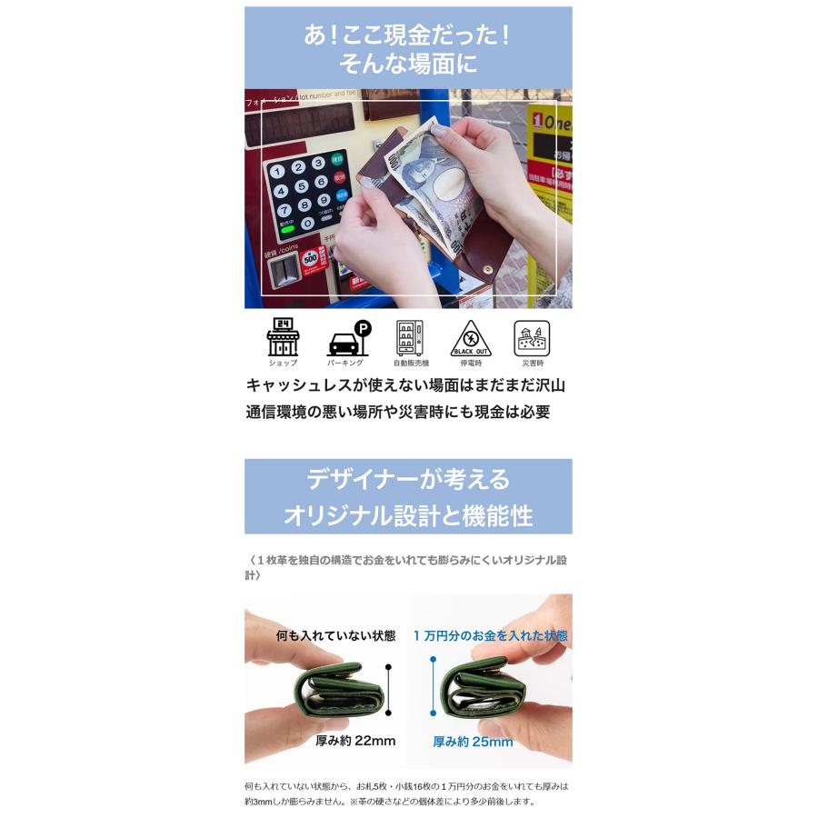 Makuake公式 現金を小さく収納 キャッシュレス時代の緊急用「超極小 