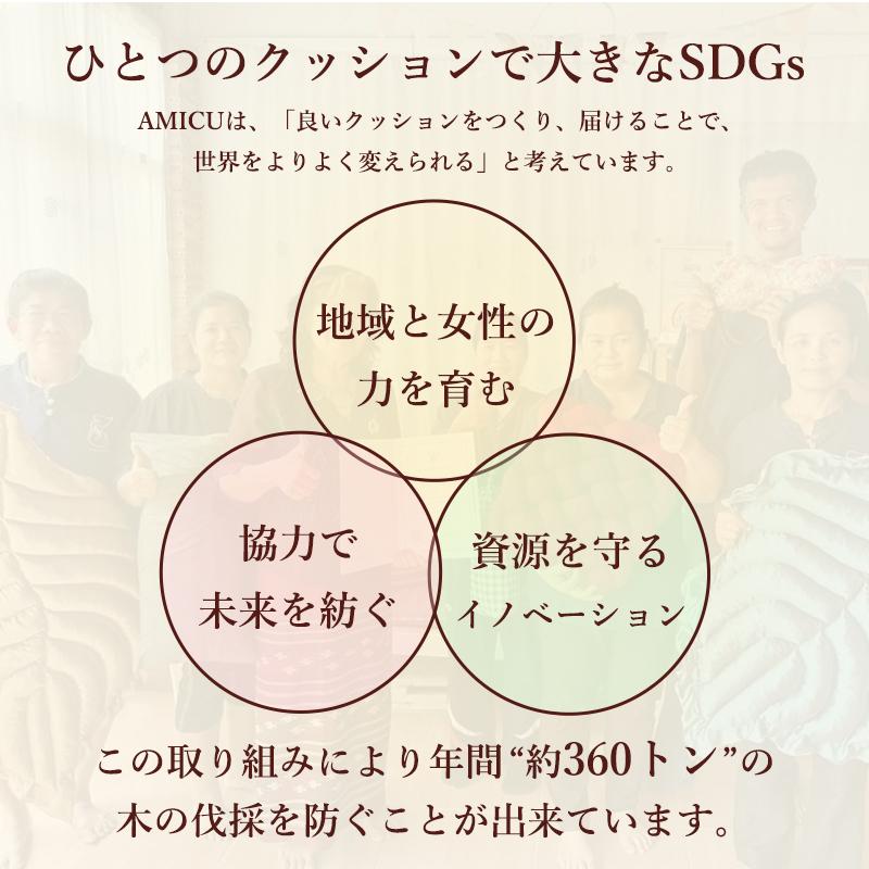 Makuake公式 体圧分散でお尻を包む 編み構造×100%天然ゴムの