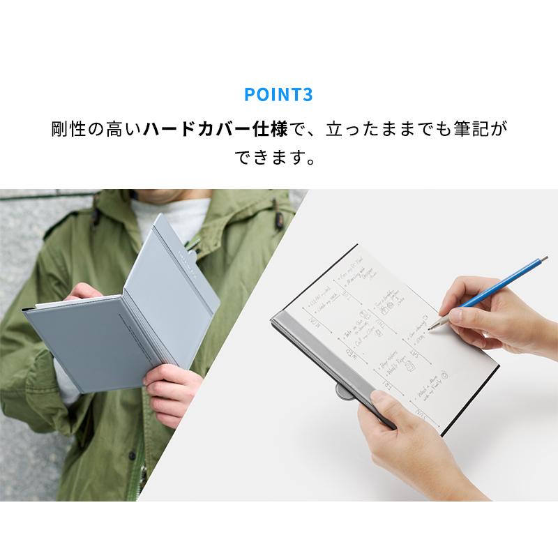 Makuake公式 A3もA4も、好きな紙をミニマルに携帯。ノートを超える