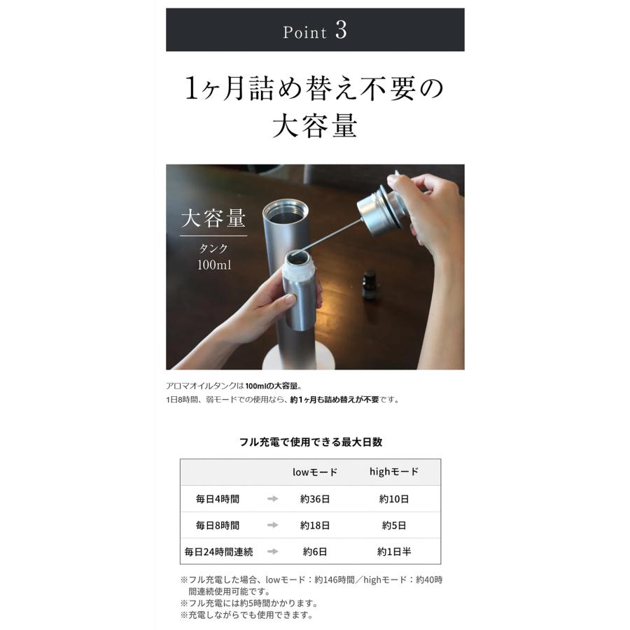 Makuake公式 瞬時にアロマが部屋の隅々へ 置くだけで空気が変わる