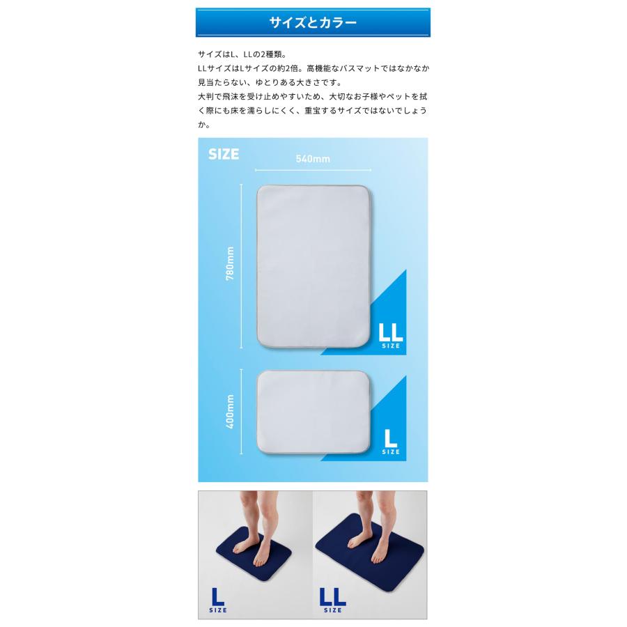 Makuake公式 洗濯機で丸洗いOK ゴム臭くない 乾きが早いバスマット