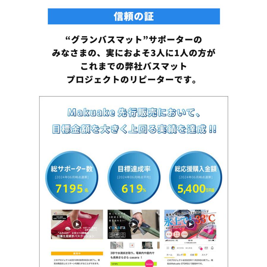 Makuake公式 洗濯機で丸洗いOK ゴム臭くない 乾きが早いバスマット