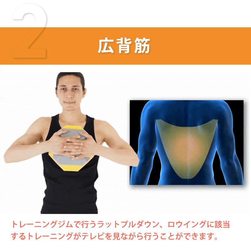 Makuake公式 トレーニングスタジオAXIS発 自宅で簡単に筋力・姿勢力