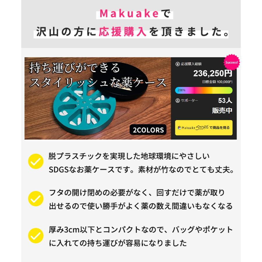 Makuake公式 旅行やアウトドアにもおすすめ 小分け保管のできるお薬