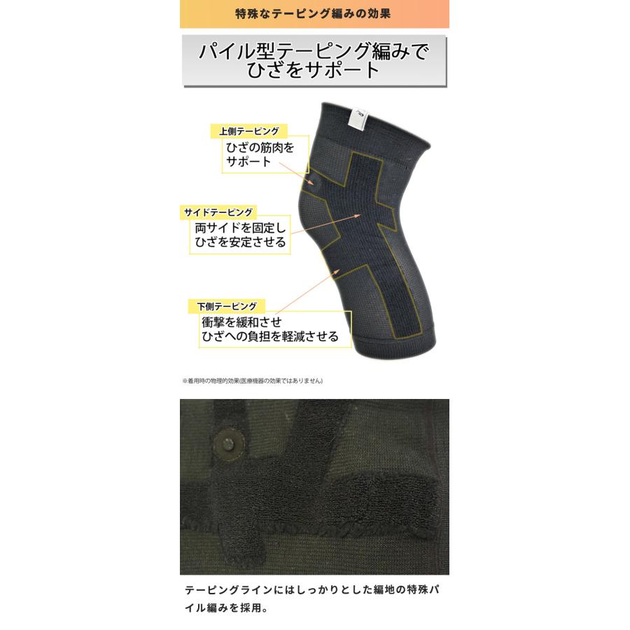 Makuake公式 膝の負担をケア、軽やかな毎日へ バレエ専門店が作る磁気サポーター｜管理医療機器 サポーター 磁気 ひざ 健康 スポーツ マクアケの画像