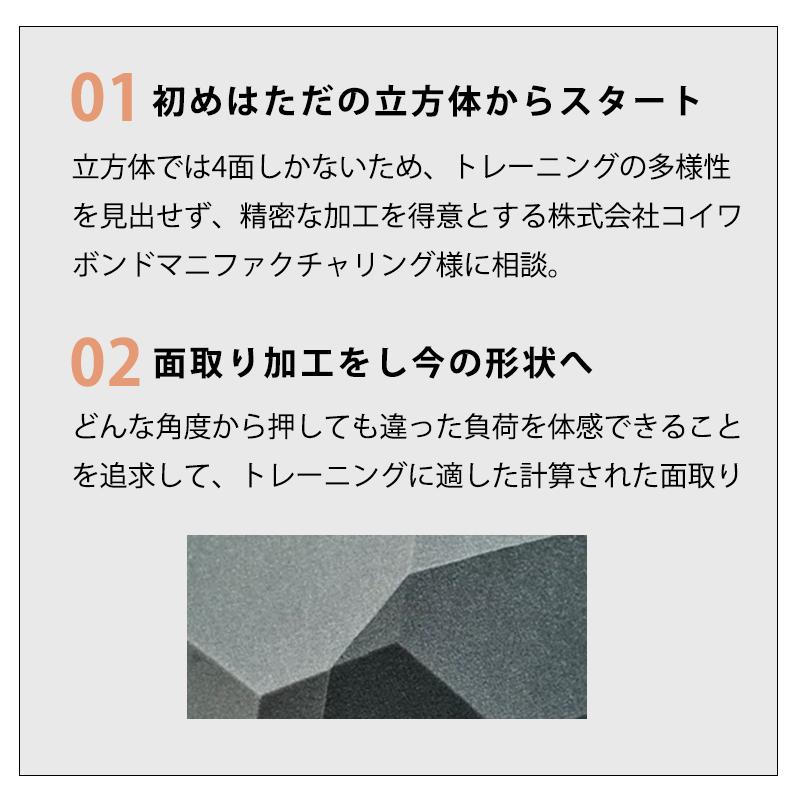 Makuake公式 1日5分でTシャツが似合うカラダを作る 潰すだけの簡単体幹