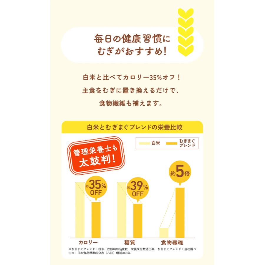 Makuake公式 伊藤園から炊飯器？ 米にかわる新たな食の選択肢。手軽に