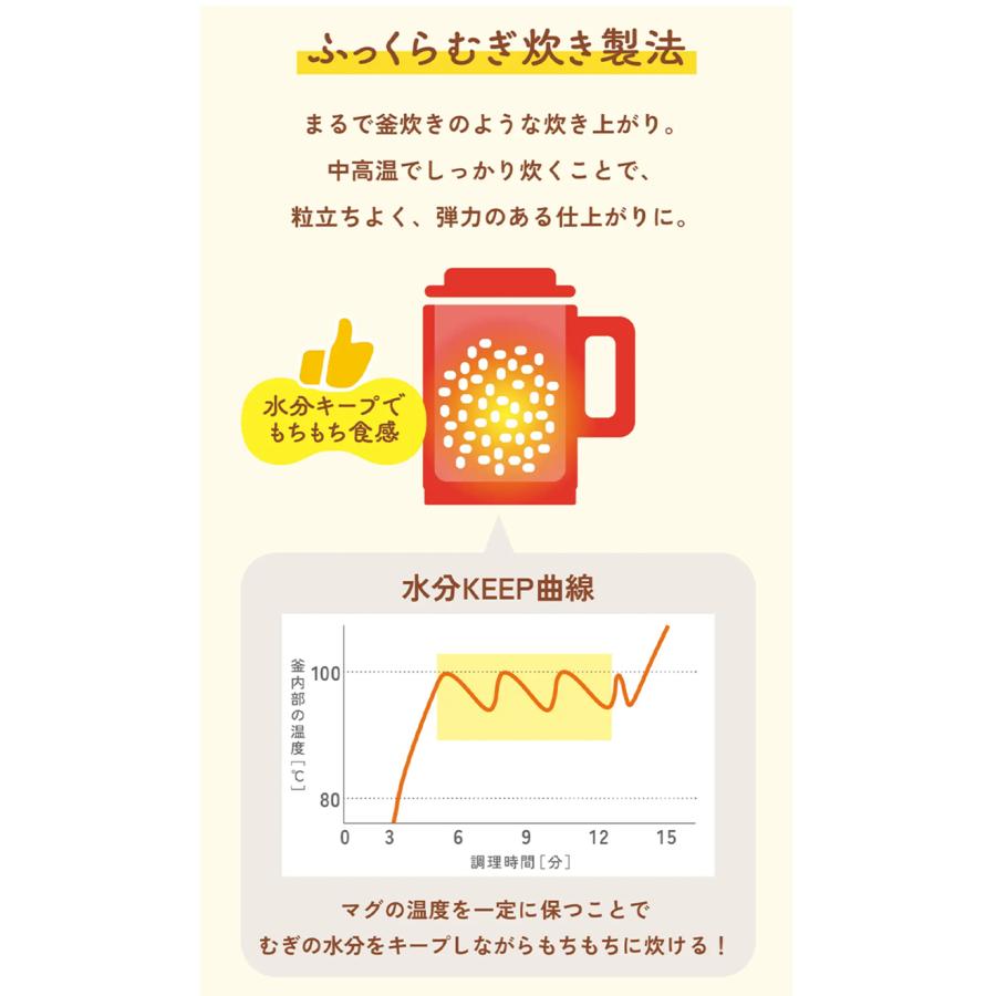 Makuake公式 伊藤園から炊飯器？ 米にかわる新たな食の選択肢。手軽に