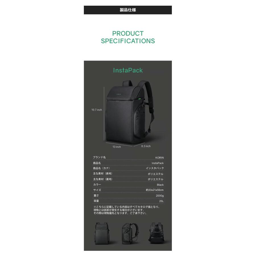 Makuake公式 PC・カメラから衣類まで 荷物で仕分けスペースを