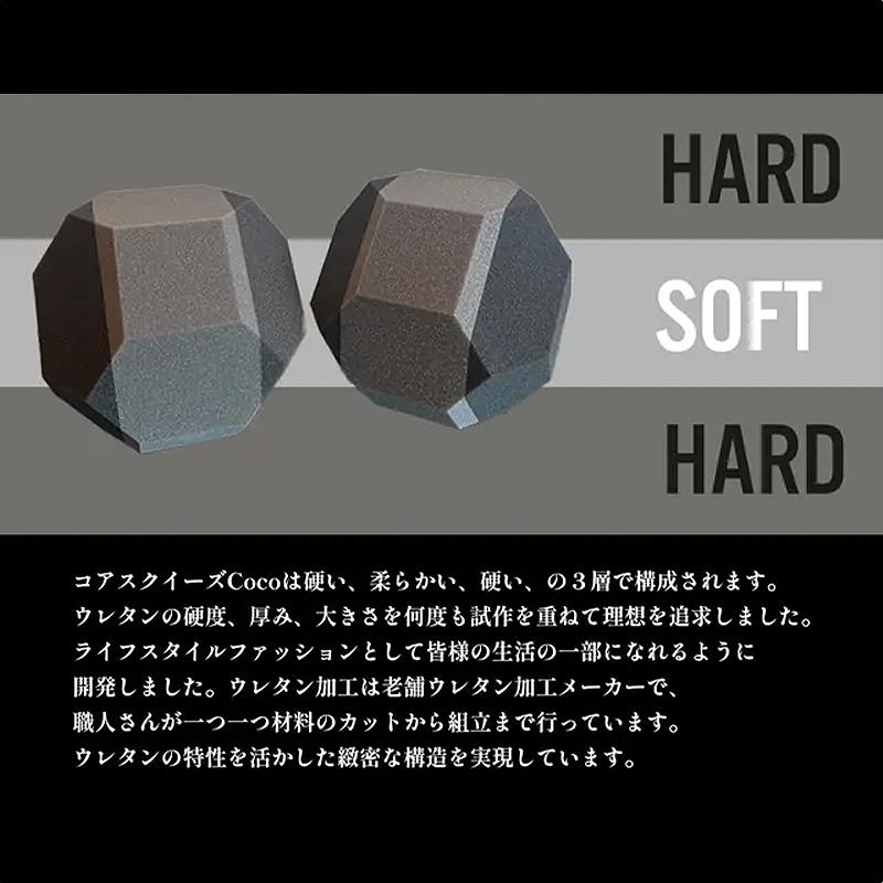 Makuake公式 コンパクトでも本格的ボディメイク これ一つで100種類以上