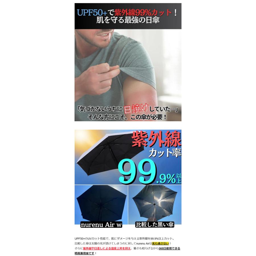 Makuake公式 特殊加工で3秒でキレイに整う 太陽光と暑さ 雨にも強い 超