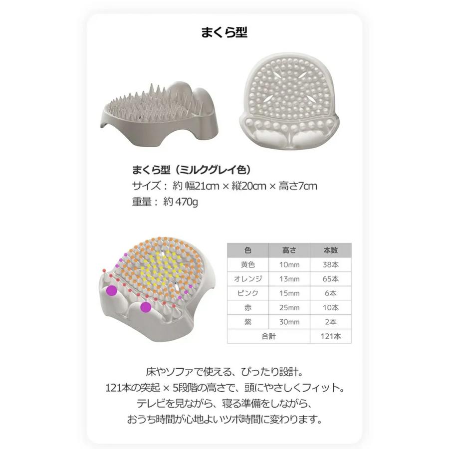 Makuake公式 つけるだけで時短ケア 80本越の突起で後頭部・首の筋肉の