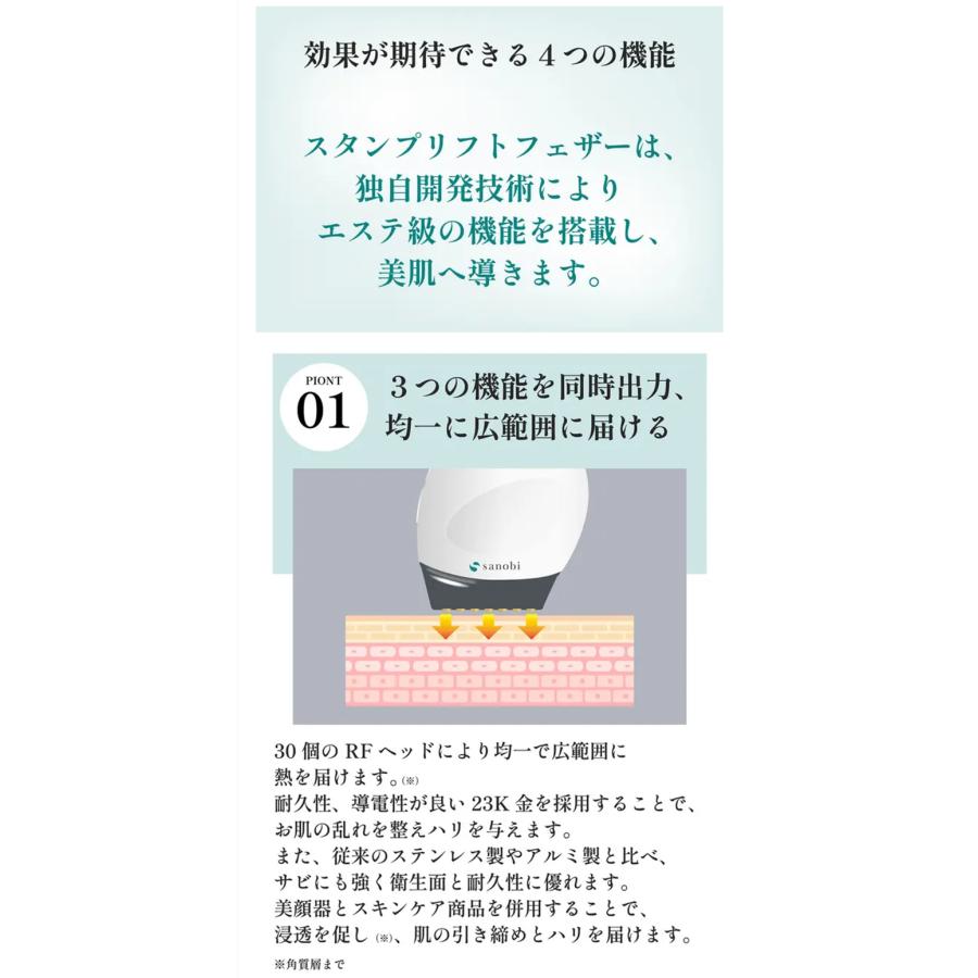 Makuake公式 EMS 高出力RF 3色LED 1回最短5分 本格サロンレベルの理想