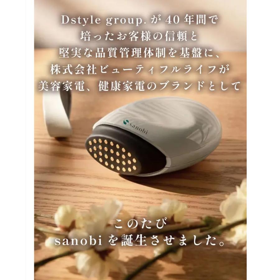 Makuake公式 EMS 高出力RF 3色LED 1回最短5分 本格サロンレベルの理想