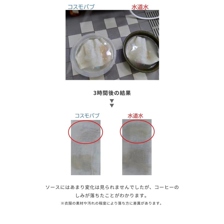 Makuake公式 マイクロバブル・ナノバブル発生アダプター洗濯機用登場