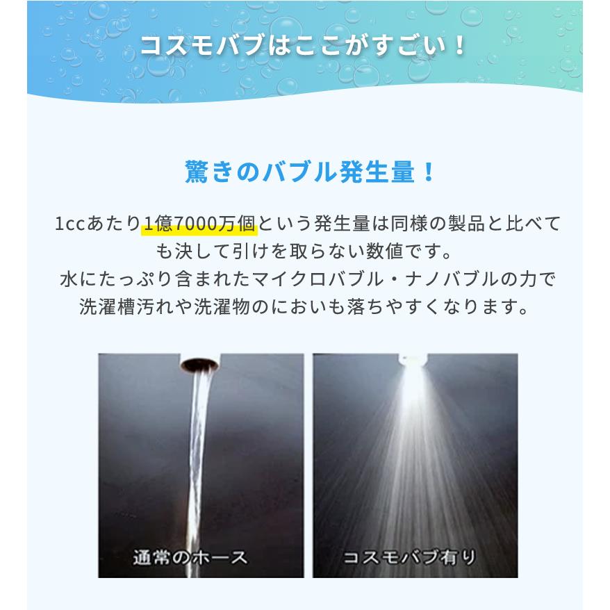 Makuake公式 マイクロバブル・ナノバブル発生アダプター洗濯機用登場