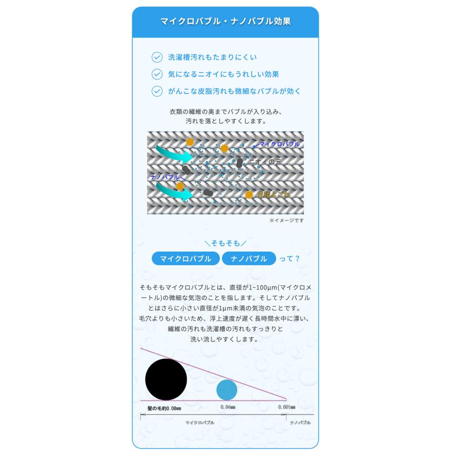 Makuake公式 マイクロバブル・ナノバブル発生アダプター洗濯機用登場