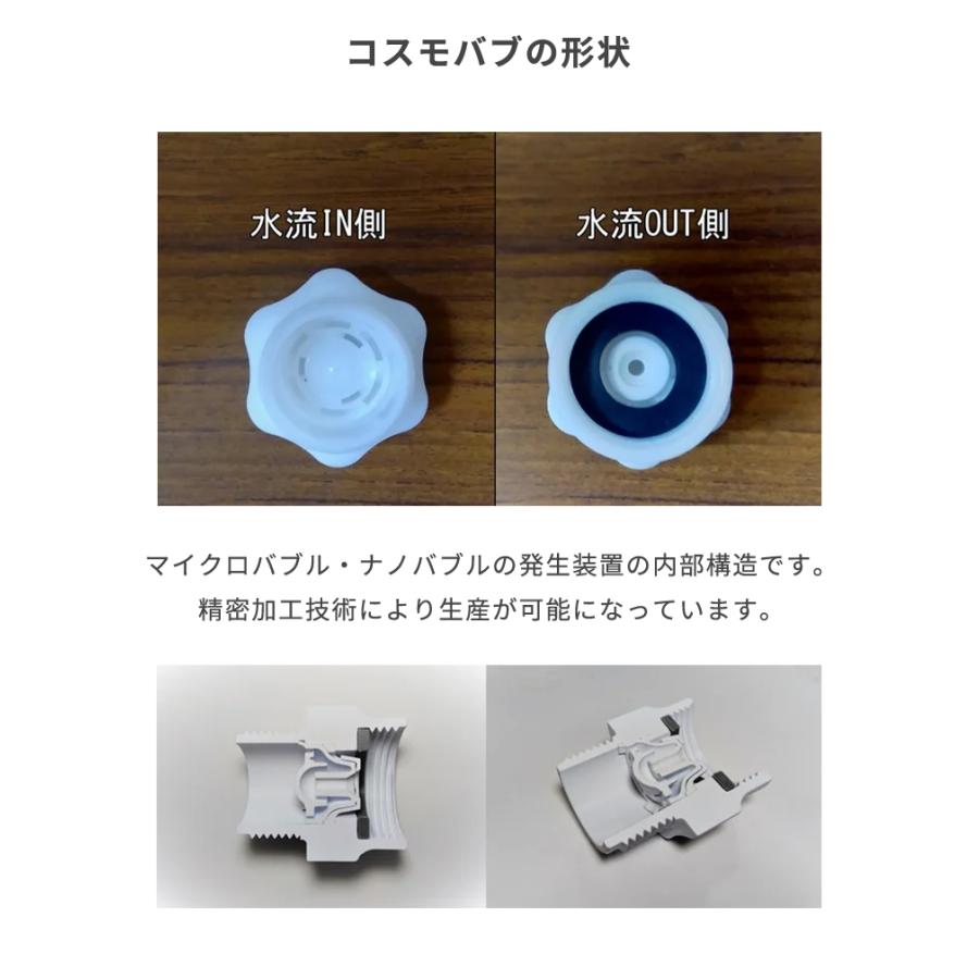 Makuake公式 マイクロバブル・ナノバブル発生アダプター洗濯機用登場