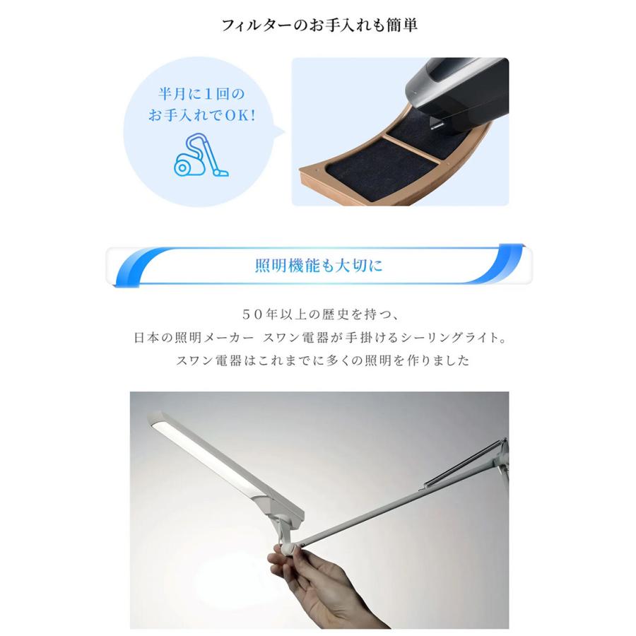 Makuake公式 空気の脱臭機能も搭載した次世代型のシーリングライト