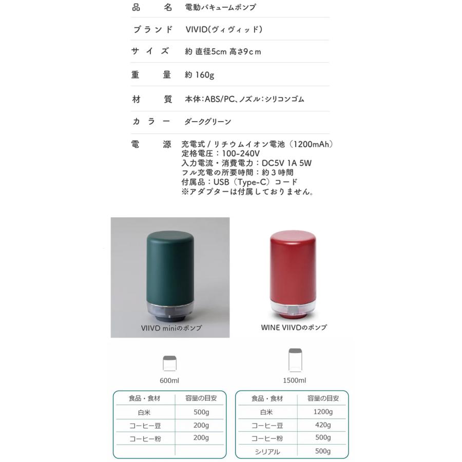 Makuake公式 第二弾：VIVID PLUS真空保存、容量UP・密閉性UP・耐久性UP