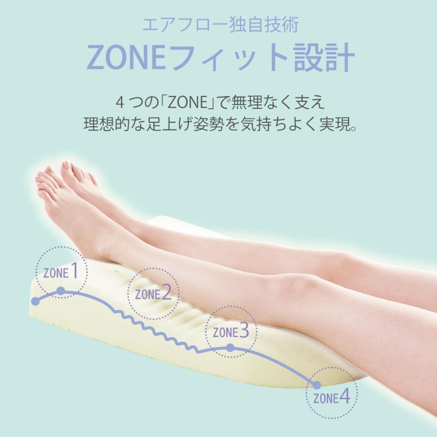 足枕 むくみ 腰痛 フットピロー あしまくら ふくらはぎ 低反発 足枕 むくみ 腰痛 フットピロー あしまくら ふくらはぎ 低反発