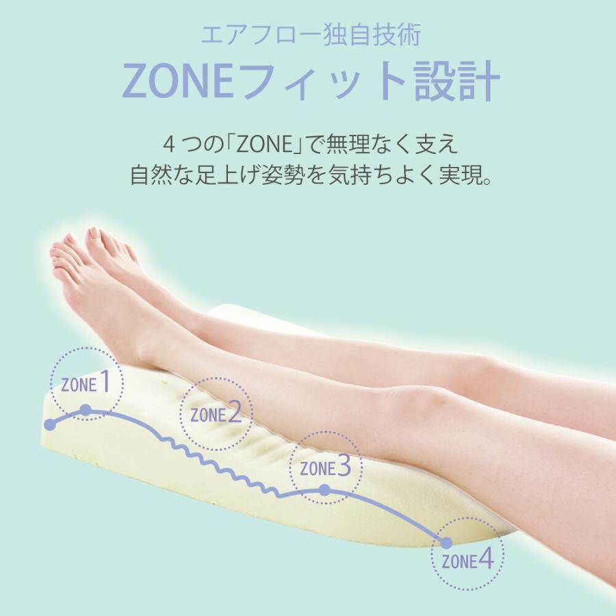 足枕 むくみ 腰痛 フットピロー あしまくら ふくらはぎ 低反発