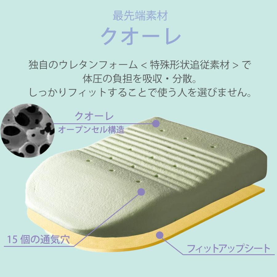 足枕 むくみ 腰痛 フットピロー あしまくら ふくらはぎ 低反発