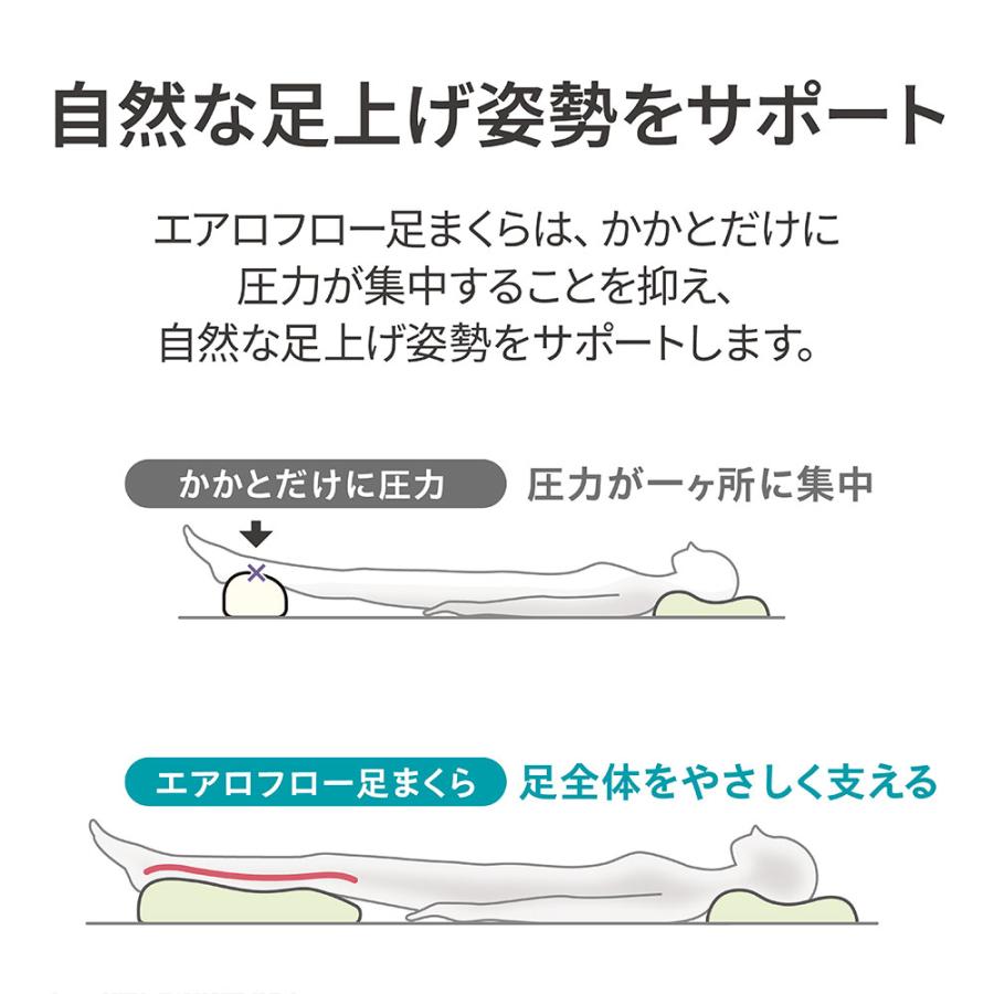 足枕 むくみ 腰痛 フットピロー あしまくら ふくらはぎ 低反発