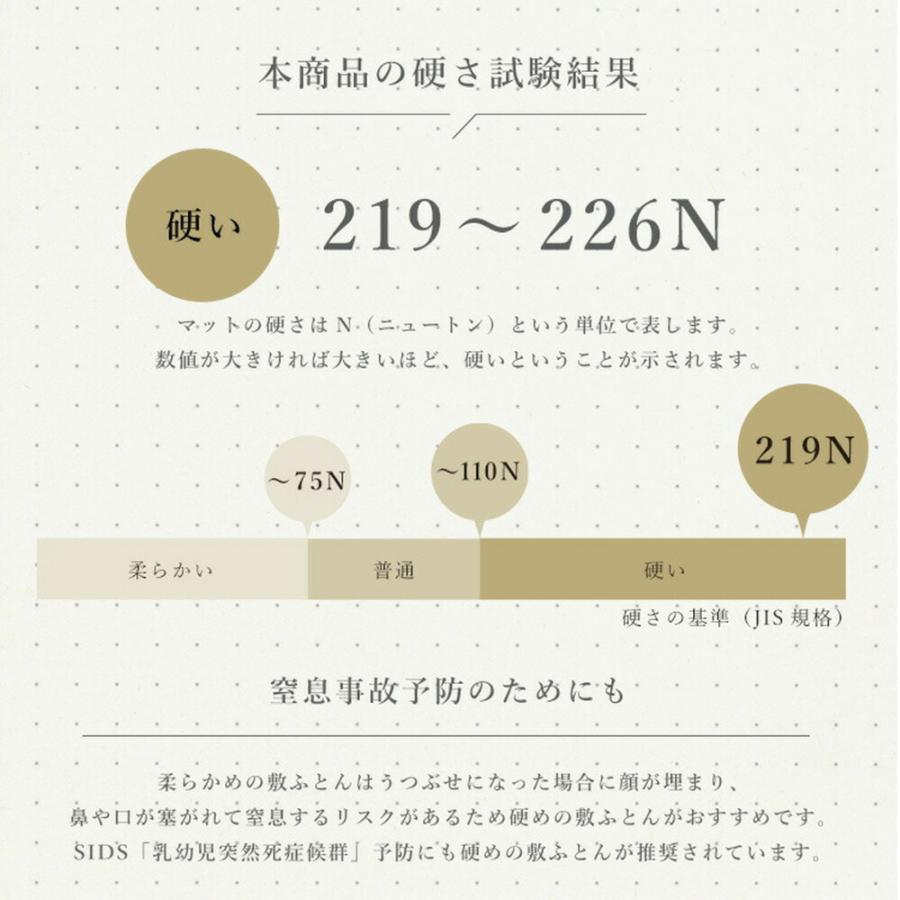 ベビー布団 洗える 敷布団 敷ふとんサンデシカ ベビー用 固綿敷きマットレス 二分割タイプ ミニサイズ 約60×90×4cm｜makura｜07