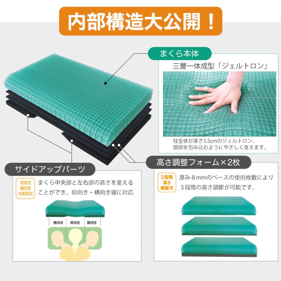 枕 ジェル枕 肩こり 首こり 横向き 無重力 通気性 ジェルトロン まくら 