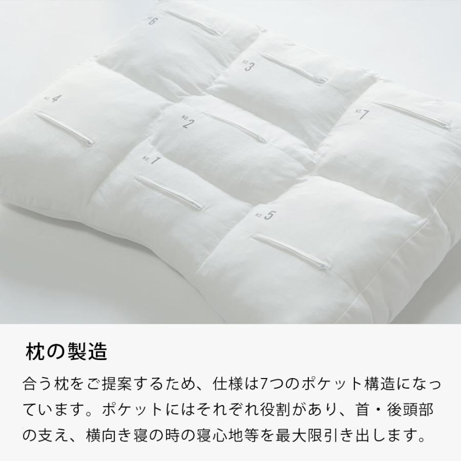まくら オーダーメイド 枕 オーダー オーダー枕 オンライン AI 診断