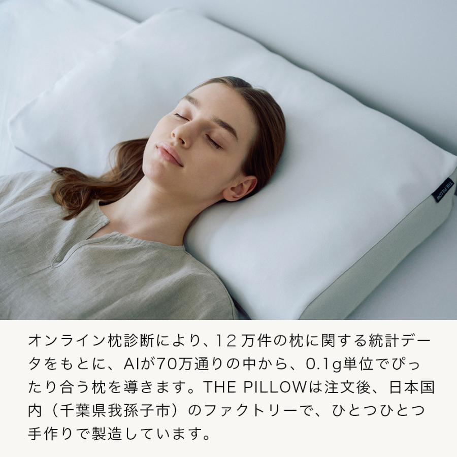 オーダーメイド 枕 ギフト ギフト券 ギフトボックス オーダー枕