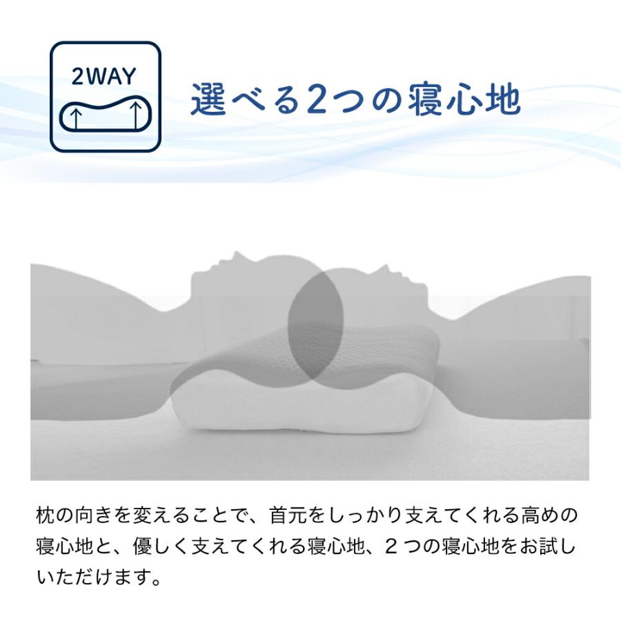 枕 ファイバー 肩こり 首こり 横向き 寝返り 洗える 通気性 体圧分散 夏の夜も涼しく眠れる枕  枕カバー付 父の日 | まくら | 10