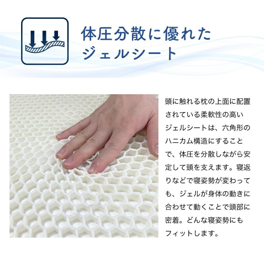 枕 ファイバー 肩こり 首こり 横向き 寝返り 洗える 通気性 体圧分散 夏の夜も涼しく眠れる枕  枕カバー付 父の日 | まくら | 07