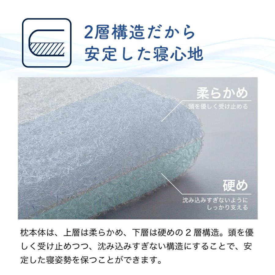 枕 ファイバー 肩こり 首こり 横向き 寝返り 洗える 通気性 体圧分散 夏の夜も涼しく眠れる枕  枕カバー付 父の日 | まくら | 08