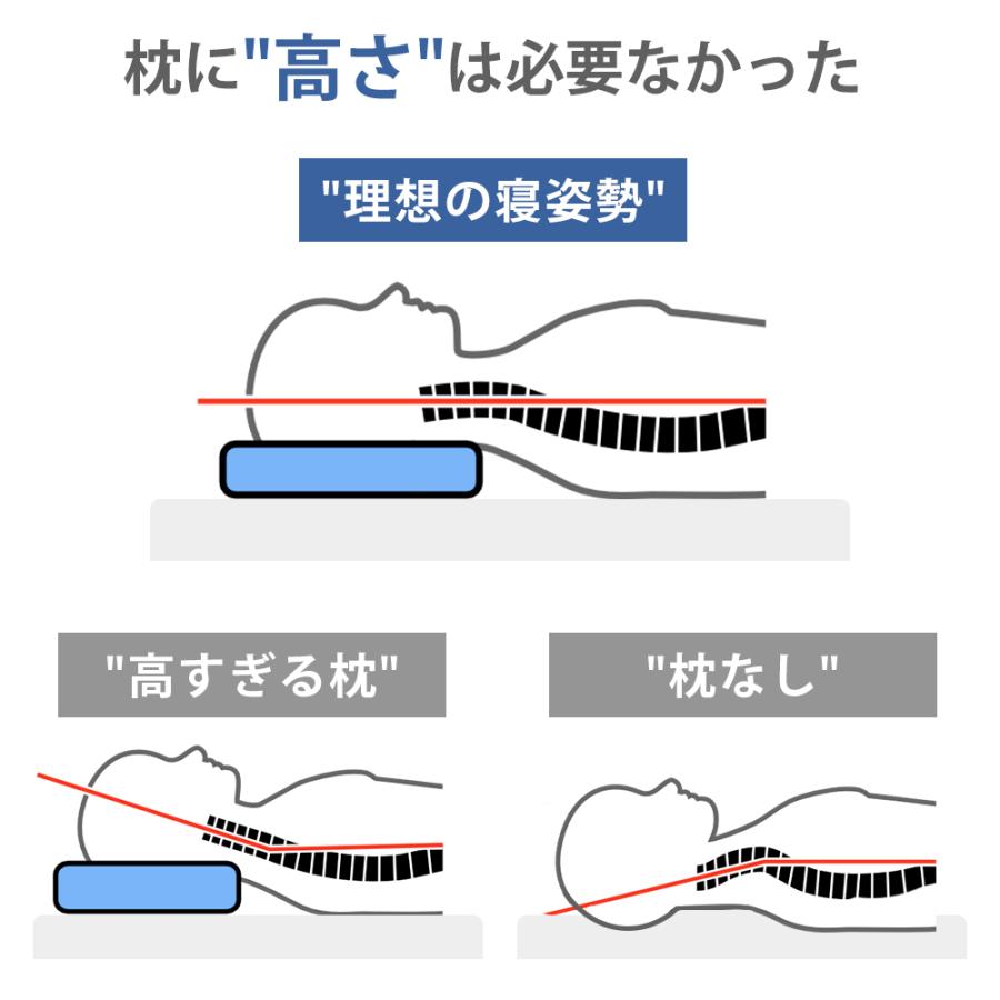 枕 低い枕 ピロー 低め 低い ストレートネック 横向き寝 仰向き 柔らかい 首が痛い 安眠枕 とにかく低い枕 父の日 | まくら | 02