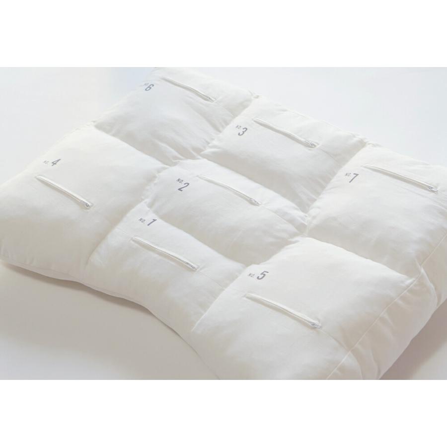 まくら 枕 ピロー 寝返り 安眠枕 THE PILLOW Preset 05 Negaeri 寝返り