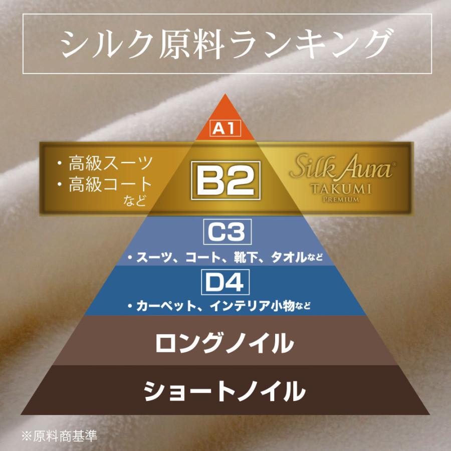 ディーブレス 毛布 Silk Aura 匠 PREMIUM 掛け毛布 セミダブルサイズ