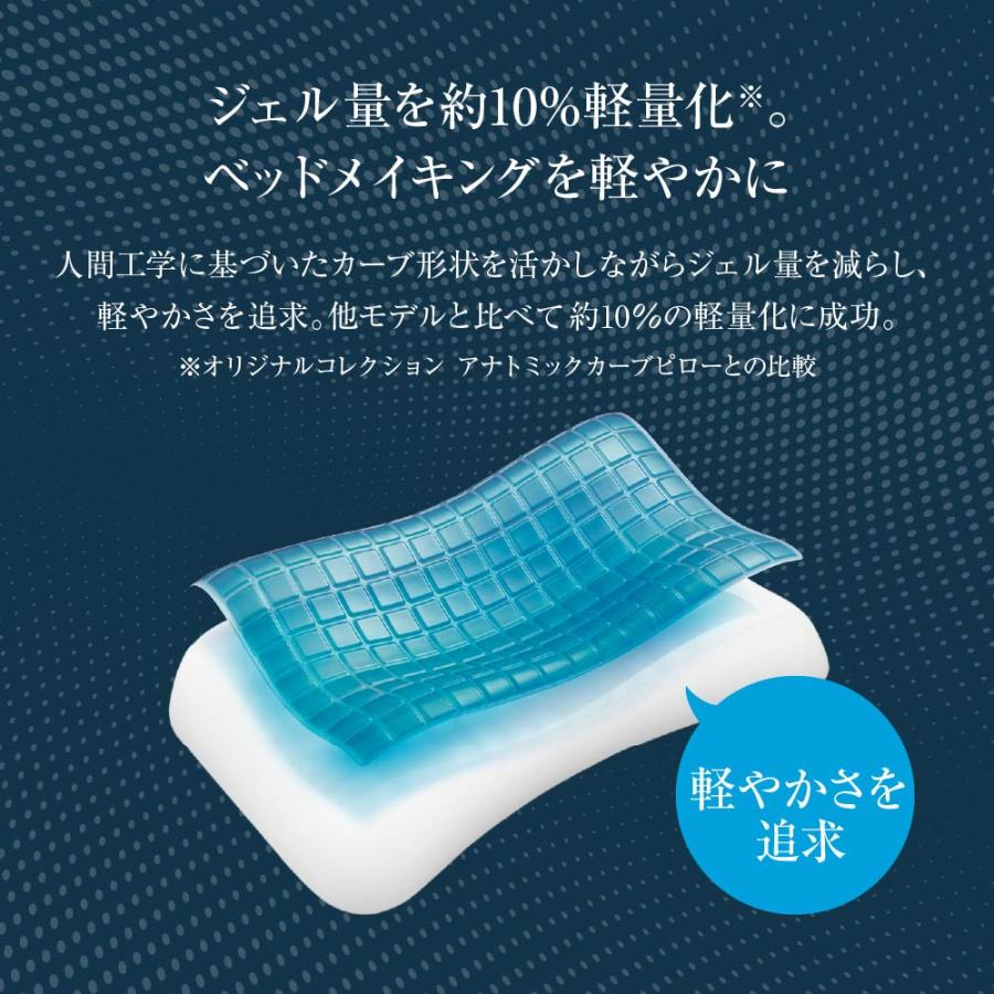 ディーブレス 枕 テクノジェル ピロー ピクセルコレクション